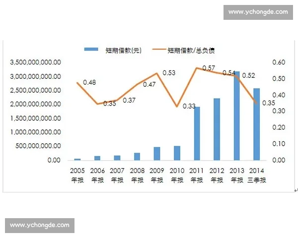 松达尔VS的技术创新与发展趋势探析：从市场需求到未来应用前景