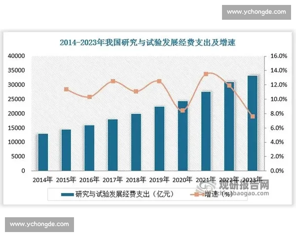 以萨尔普VS为核心解析未来科技发展趋势与行业应用前景